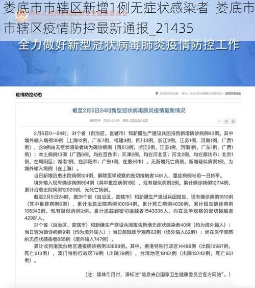 娄底市市辖区新增1例无症状感染者 娄底市市辖区疫情防控最新通报_21435