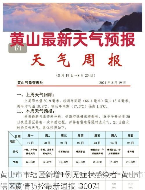 黄山市市辖区新增1例无症状感染者  黄山市市辖区疫情防控最新通报_30071