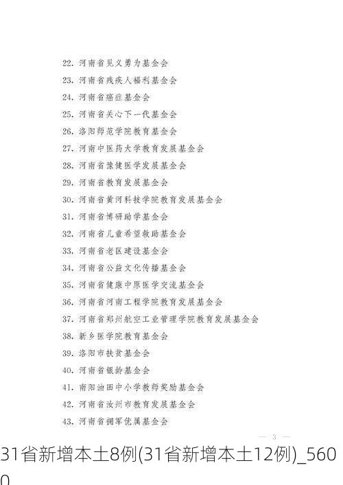 31省新增本土8例(31省新增本土12例)_5600