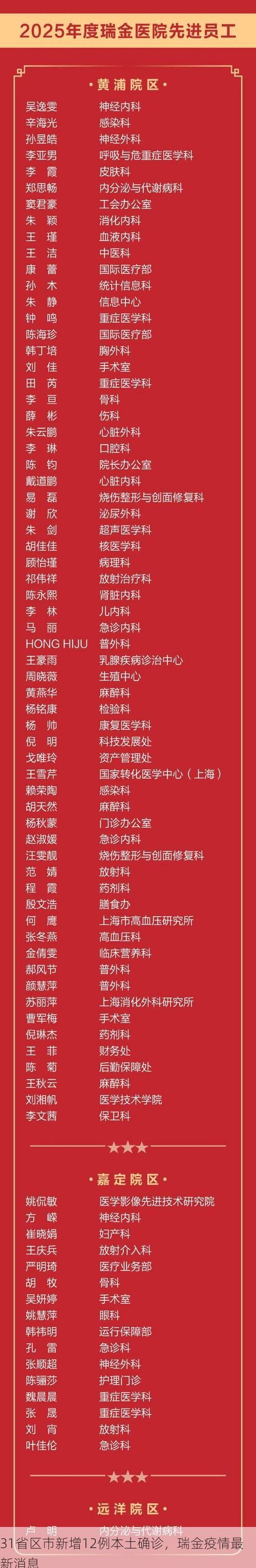 31省区市新增12例本土确诊,瑞金疫情最新消息