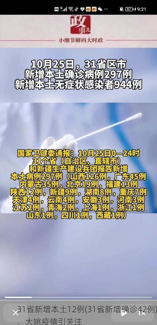 31省新增本土12例(31省新增确诊42例)，大姚疫情引关注
