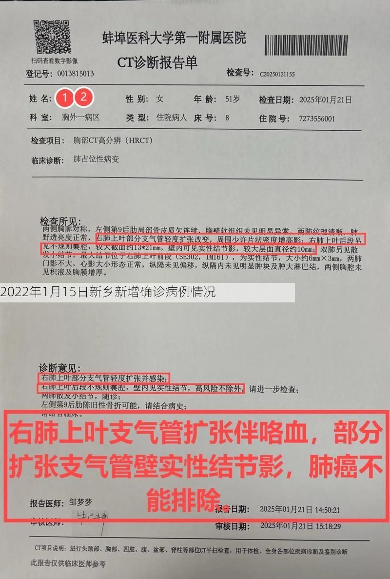 2022年1月15日新乡新增确诊病例情况