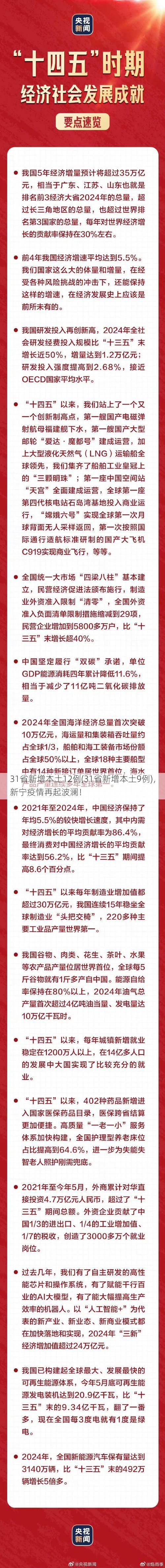 31省新增本土12例(31省新增本土9例)，新宁疫情再起波澜！