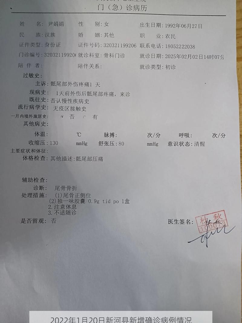 2022年1月20日新河县新增确诊病例情况