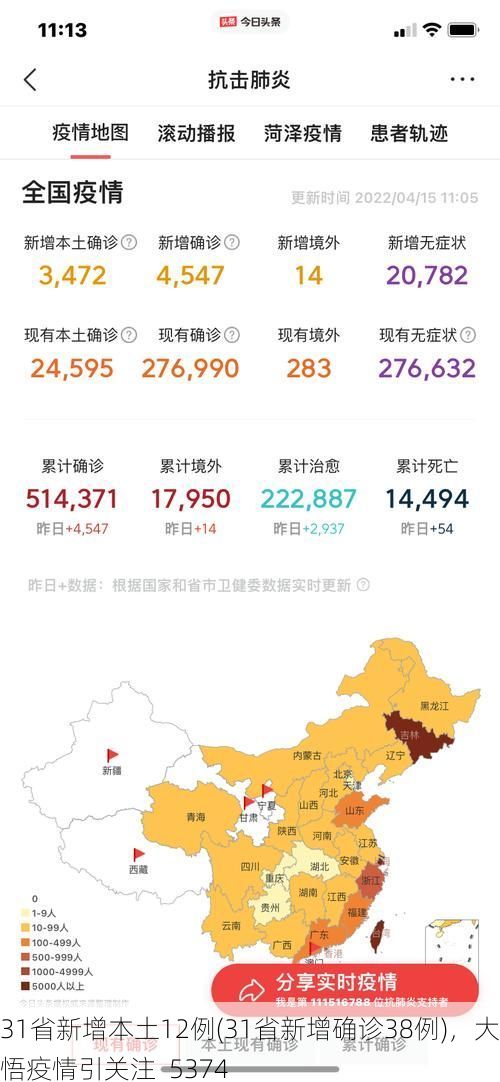 31省新增本土12例(31省新增确诊38例)，大悟疫情引关注_5374
