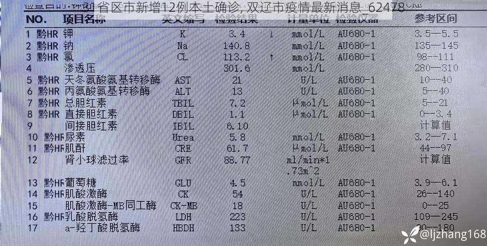 31省区市新增12例本土确诊, 双辽市疫情最新消息_62478