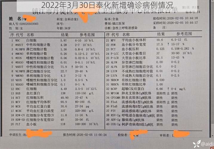 2022年3月30日奉化新增确诊病例情况