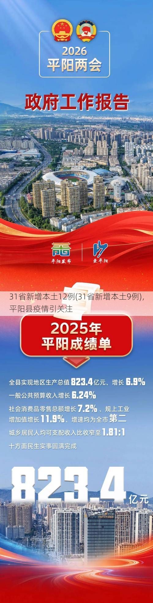 31省新增本土12例(31省新增本土9例)，平阳县疫情引关注