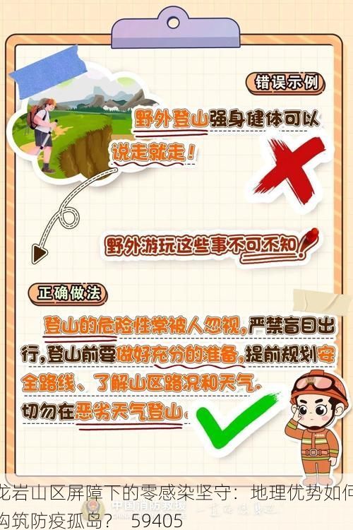 龙岩山区屏障下的零感染坚守:地理优势如何构筑防疫孤岛?_59405