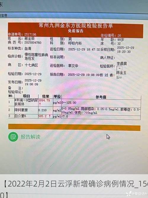 【2022年2月2日云浮新增确诊病例情况_15630】