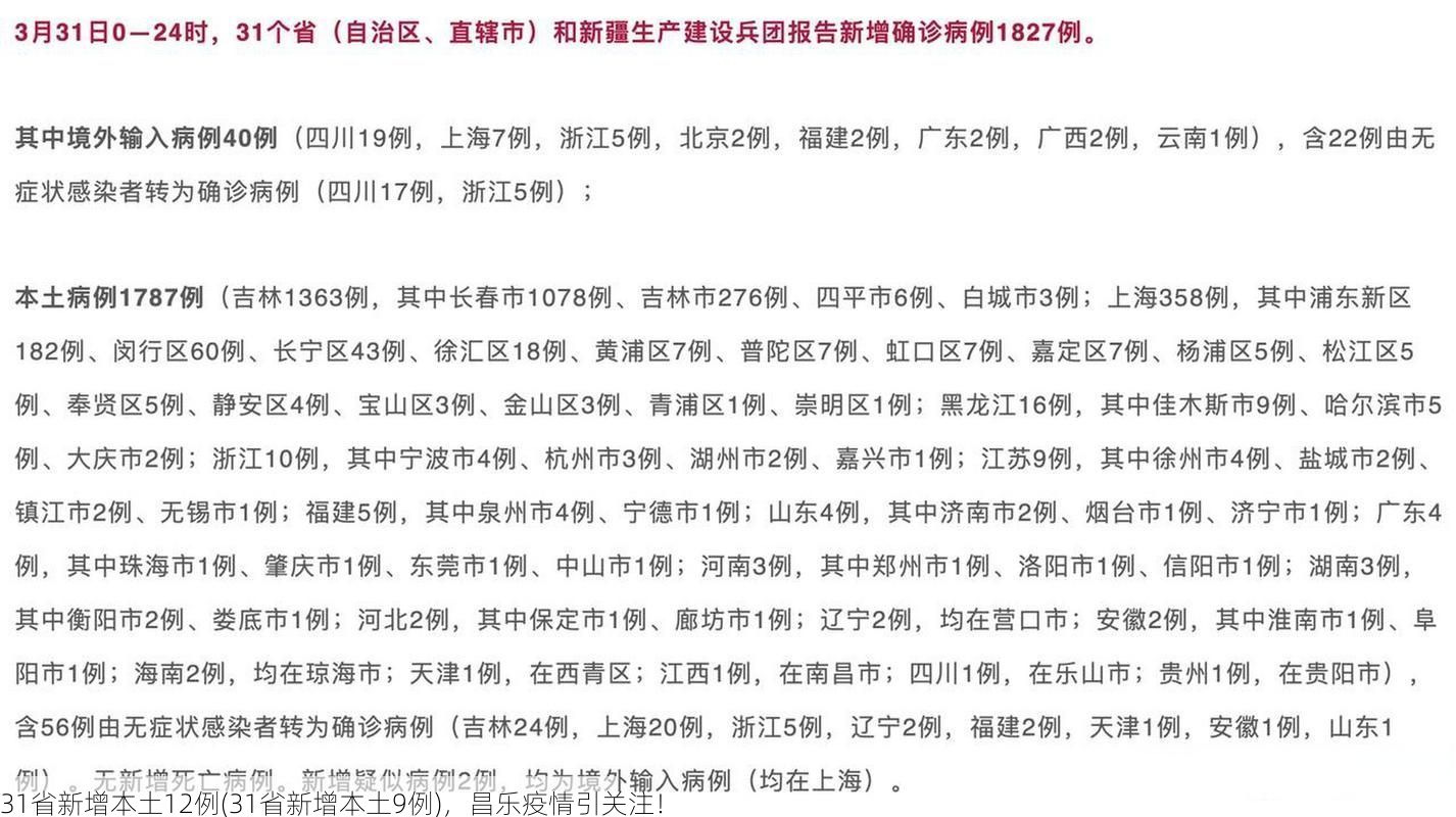 31省新增本土12例(31省新增本土9例),昌乐疫情引关注!