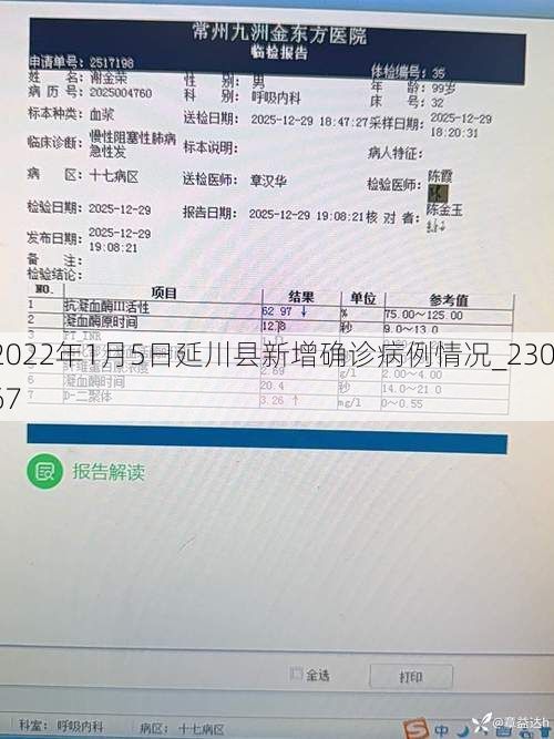 2022年1月5日延川县新增确诊病例情况_23067