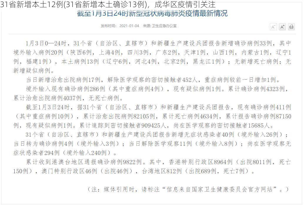 31省新增本土12例(31省新增本土确诊13例),成华区疫情引关注