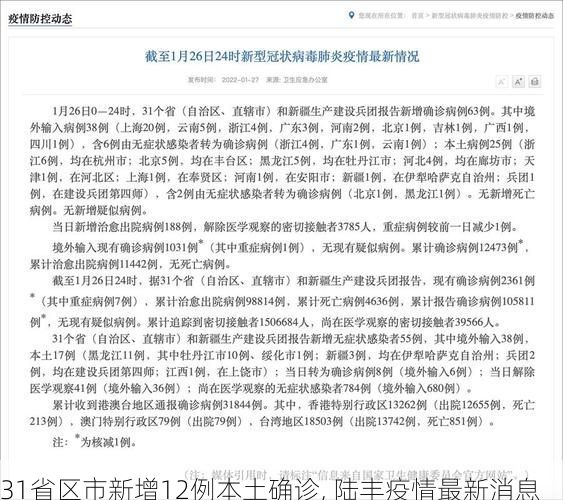 31省区市新增12例本土确诊, 陆丰疫情最新消息