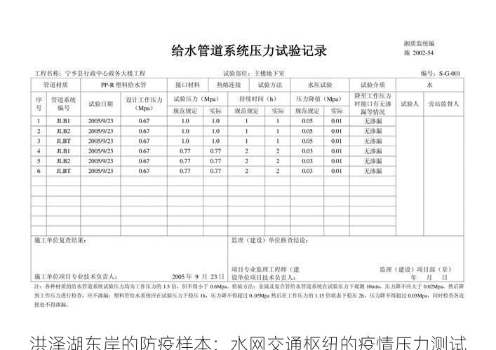 洪泽湖东岸的防疫样本：水网交通枢纽的疫情压力测试