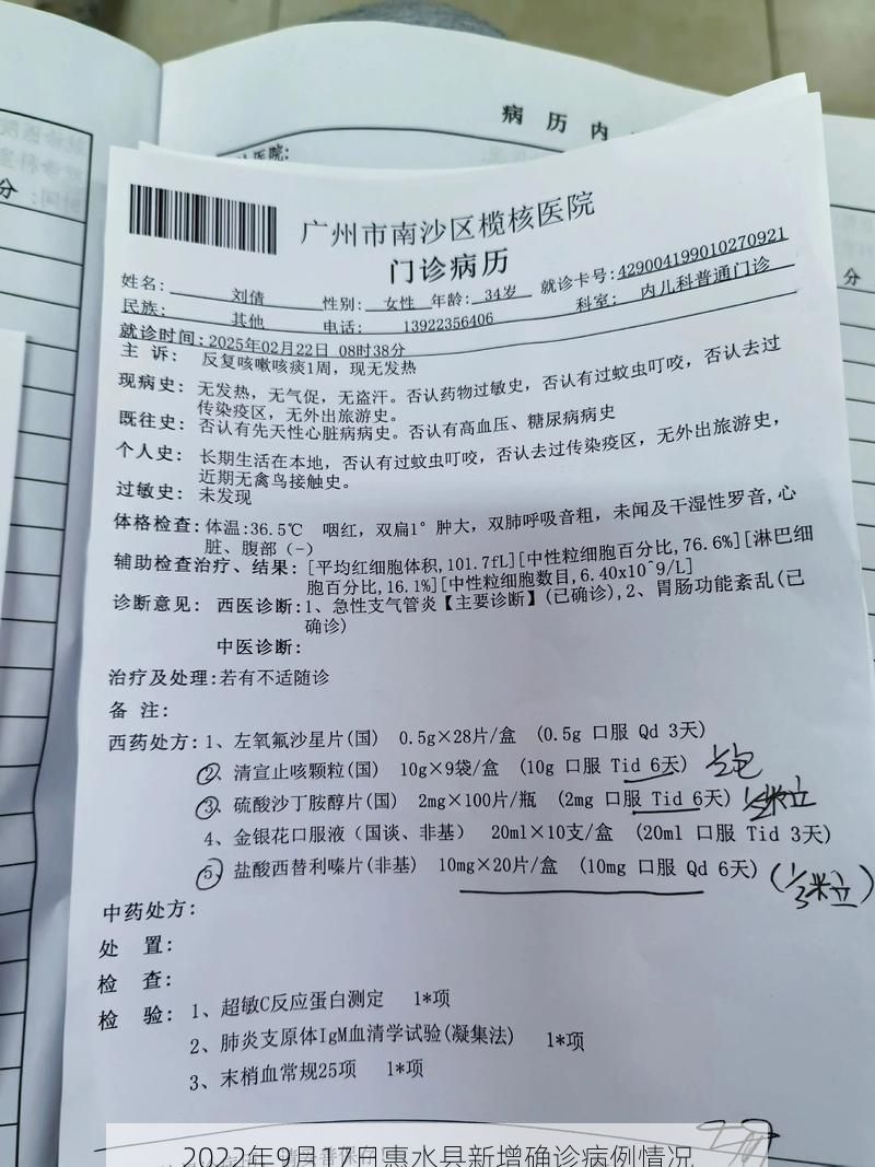 2022年9月17日惠水县新增确诊病例情况