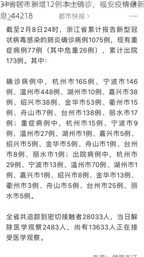 31省区市新增12例本土确诊，福安疫情最新消息_44218