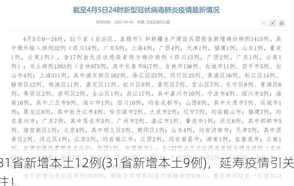 31省新增本土12例(31省新增本土9例)，延寿疫情引关注！