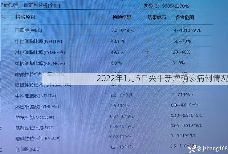 2022年1月5日兴平新增确诊病例情况