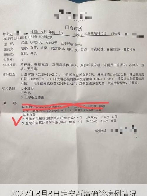 2022年8月8日定安新增确诊病例情况