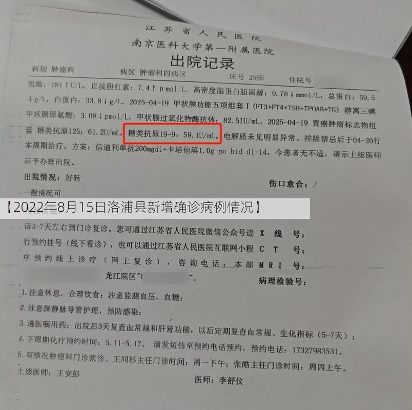 【2022年8月15日洛浦县新增确诊病例情况】