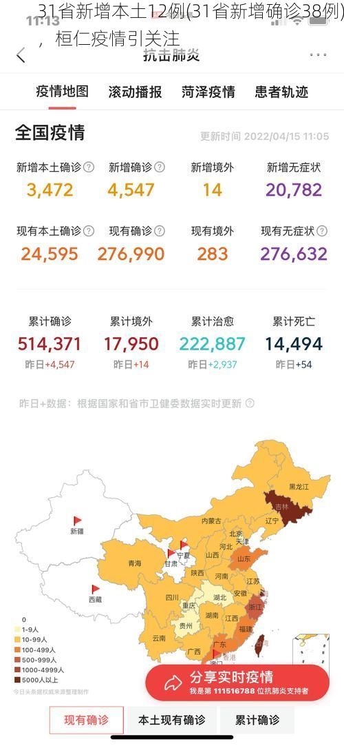 31省新增本土12例(31省新增确诊38例)，桓仁疫情引关注