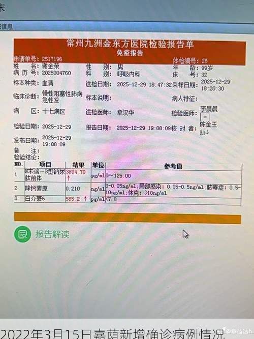 2022年3月15日嘉荫新增确诊病例情况