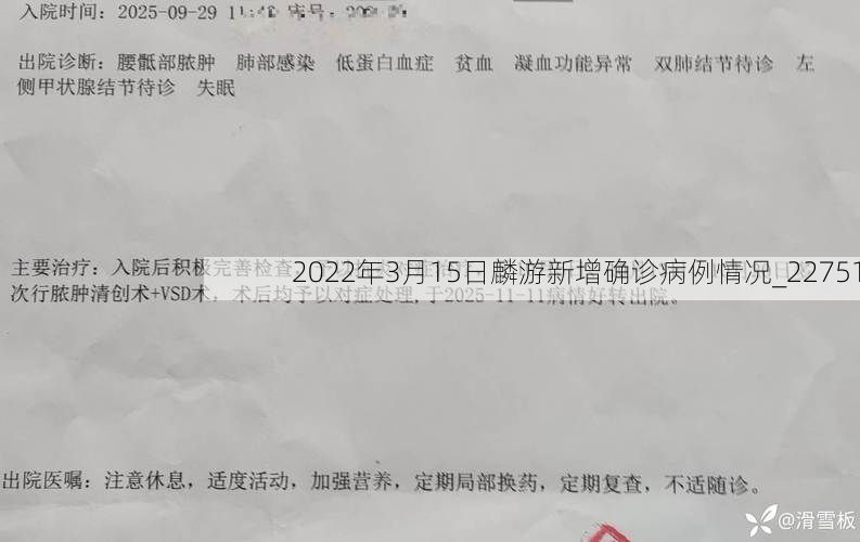 2022年3月15日麟游新增确诊病例情况_22751