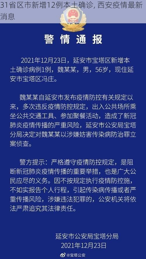 31省区市新增12例本土确诊, 西安疫情最新消息