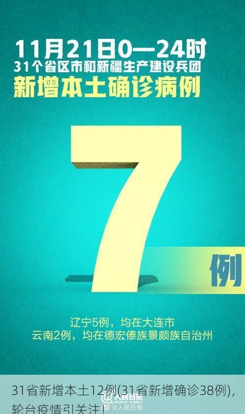 31省新增本土12例(31省新增确诊38例)，轮台疫情引关注！