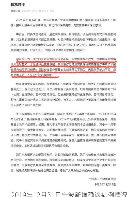 2019年12月31日宁波新增确诊病例情况