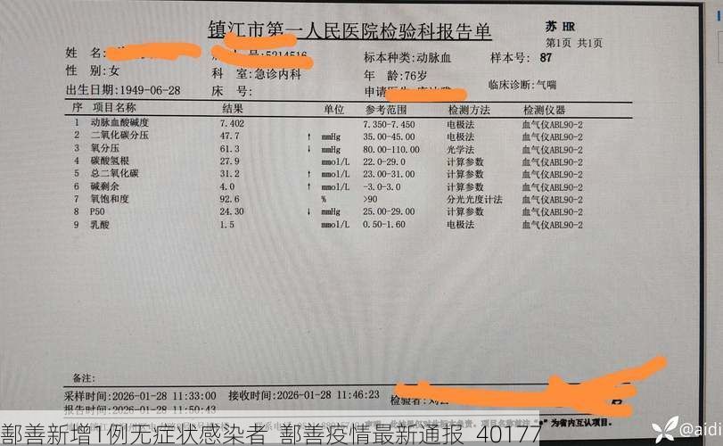 鄯善新增1例无症状感染者  鄯善疫情最新通报_40177