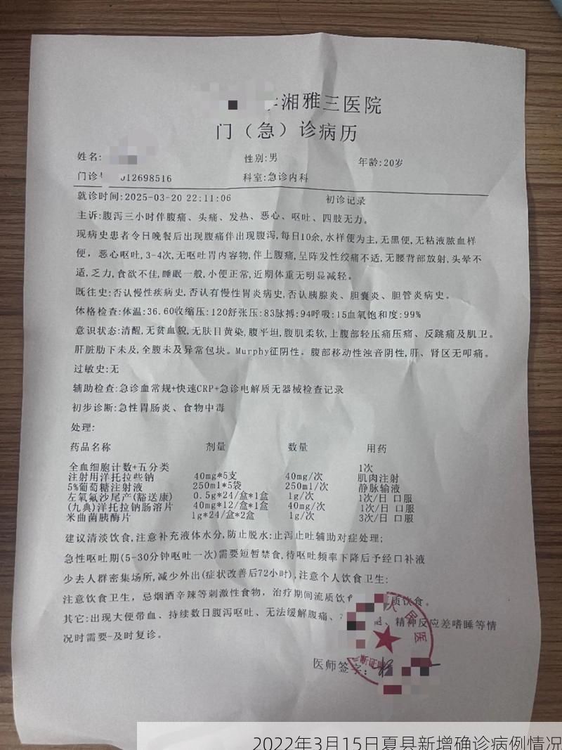 2022年3月15日夏县新增确诊病例情况