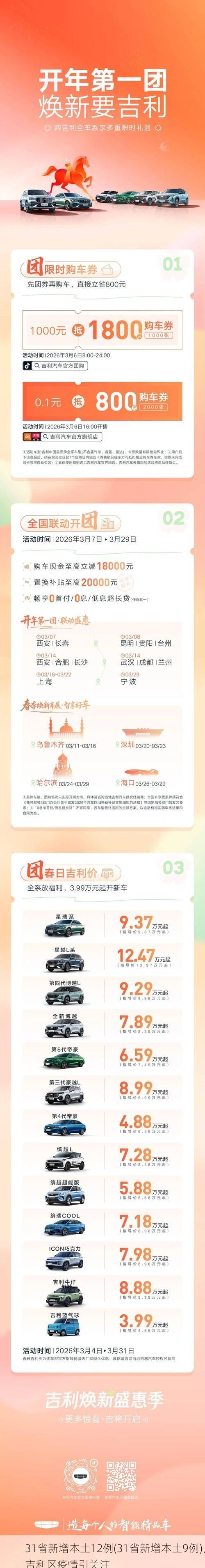 31省新增本土12例(31省新增本土9例),吉利区疫情引关注