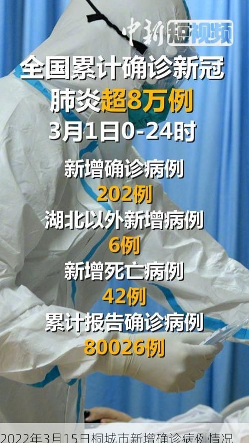 2022年3月15日桐城市新增确诊病例情况