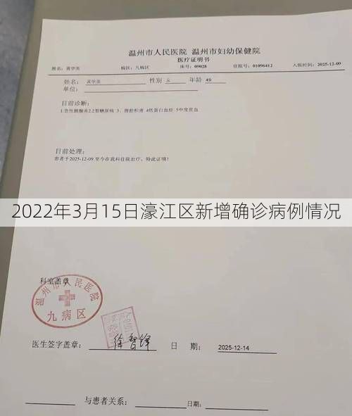 2022年3月15日濠江区新增确诊病例情况