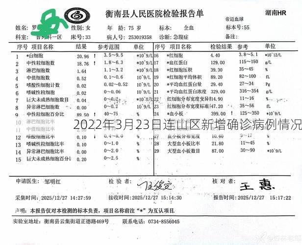 2022年3月23日连山区新增确诊病例情况