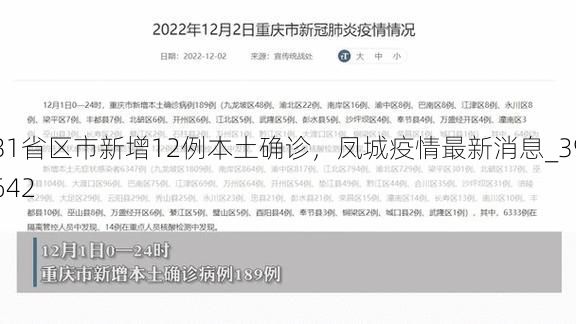 31省区市新增12例本土确诊，凤城疫情最新消息_39642