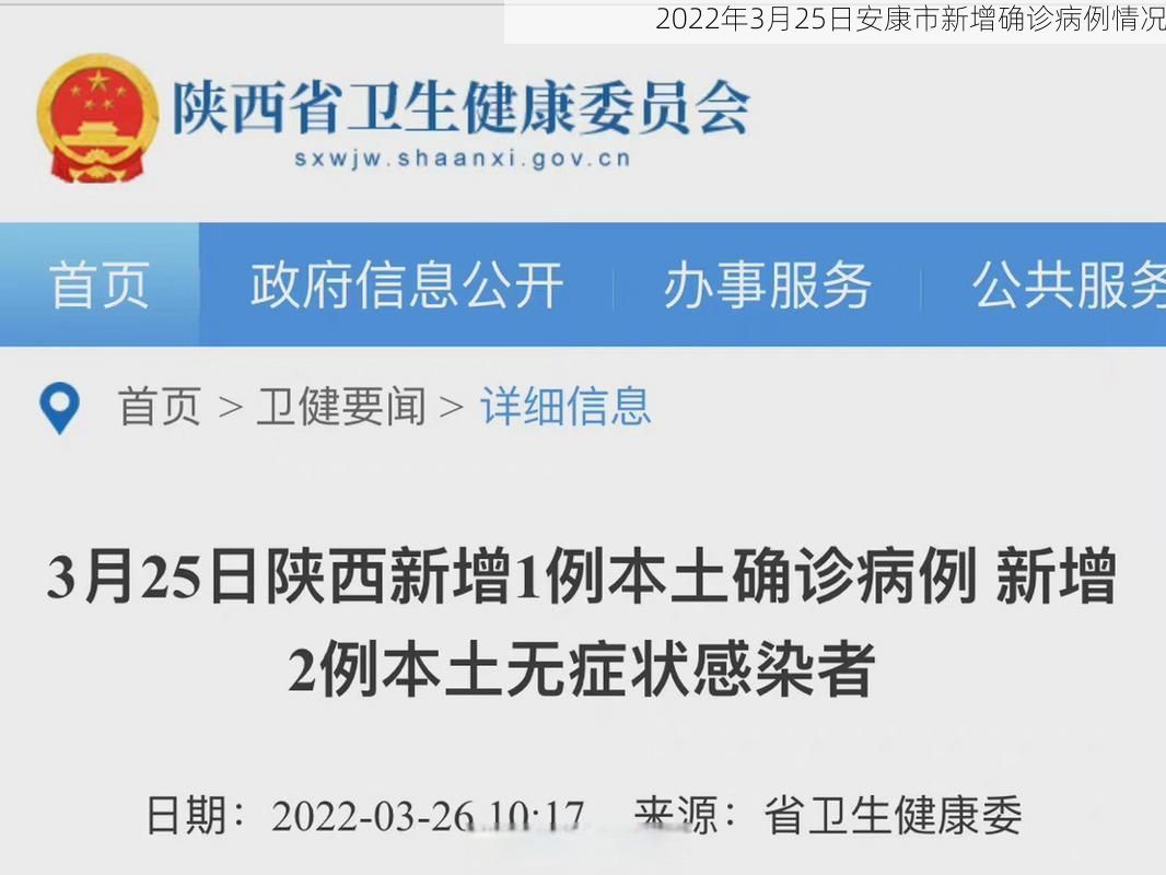 2022年3月25日安康市新增确诊病例情况