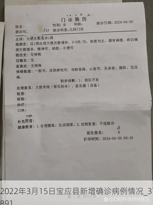 2022年3月15日宝应县新增确诊病例情况_37891