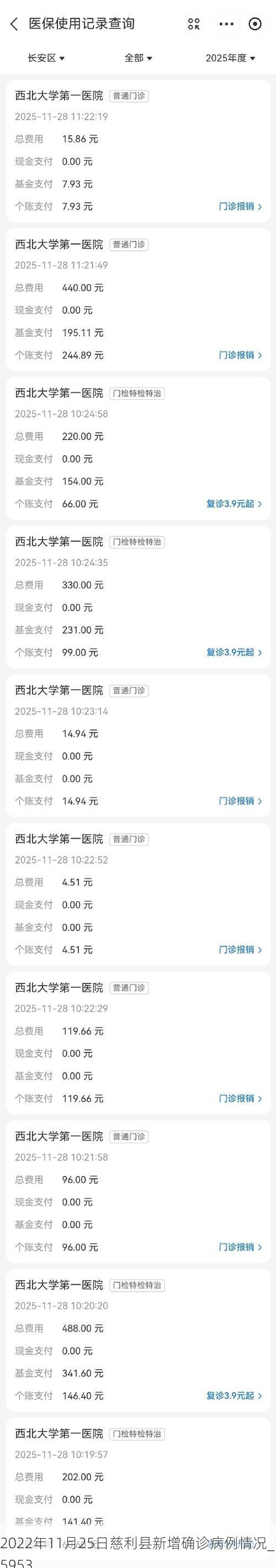 2022年11月25日慈利县新增确诊病例情况_15953