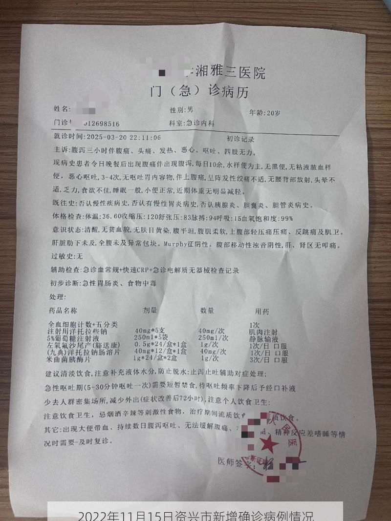 2022年11月15日资兴市新增确诊病例情况