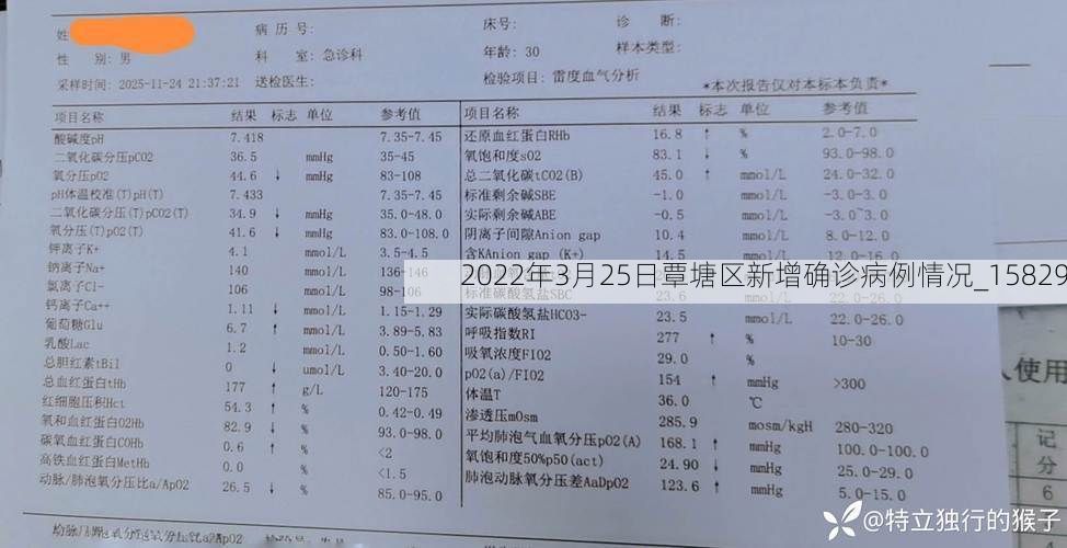 2022年3月25日覃塘区新增确诊病例情况_15829
