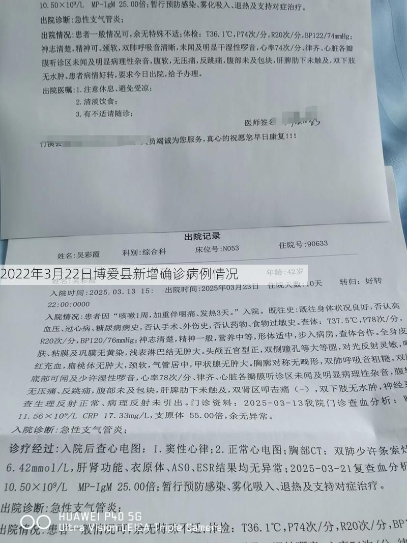 2022年3月22日博爱县新增确诊病例情况