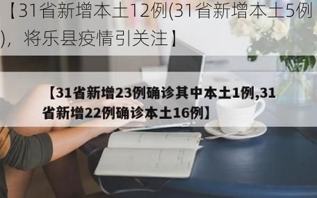【31省新增本土12例(31省新增本土5例)，将乐县疫情引关注】