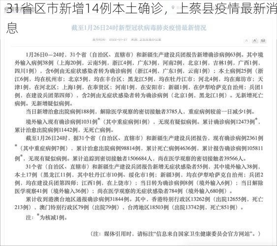 31省区市新增14例本土确诊，上蔡县疫情最新消息