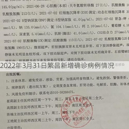 2022年3月31日繁昌新增确诊病例情况