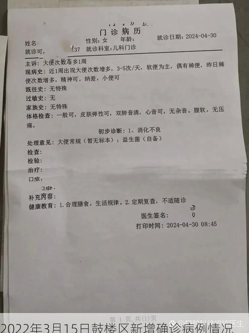 2022年3月15日鼓楼区新增确诊病例情况