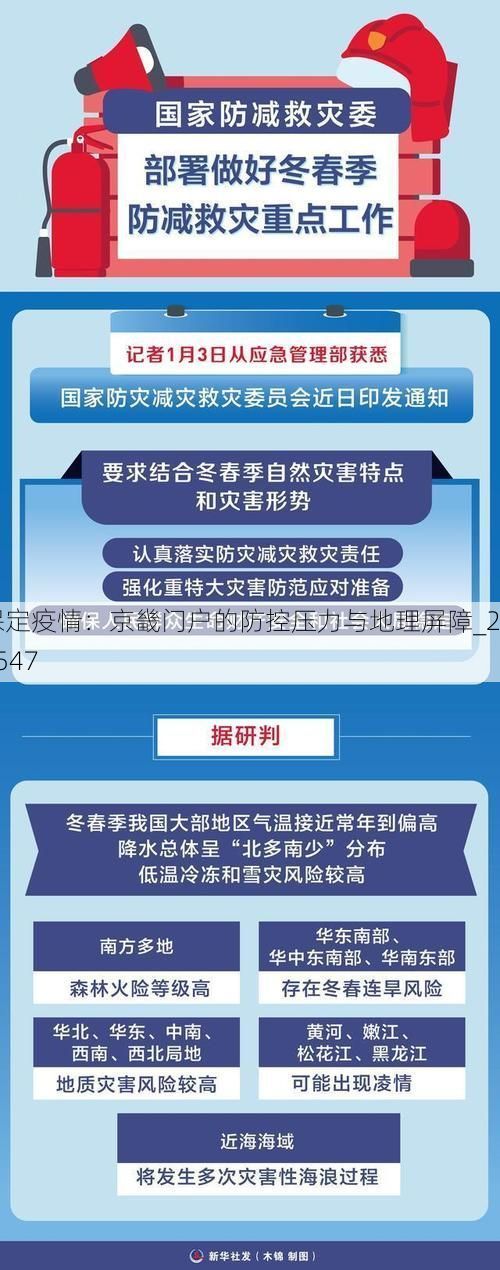 保定疫情：京畿门户的防控压力与地理屏障_27547