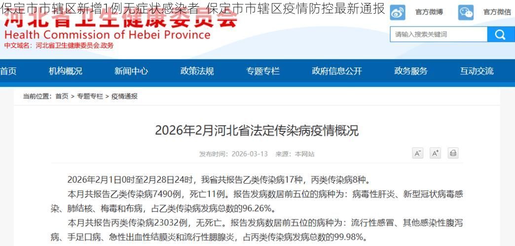 保定市市辖区新增1例无症状感染者 保定市市辖区疫情防控最新通报